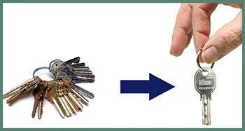Jersey City Affordable Locksmith Jersey City, NJ 201-374-9442 - master-key